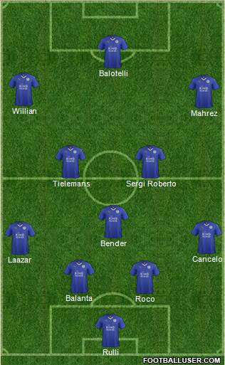 Leicester City Formation 2016