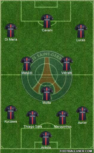 Paris Saint-Germain Formation 2016