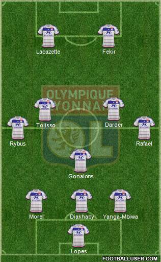 Olympique Lyonnais Formation 2016
