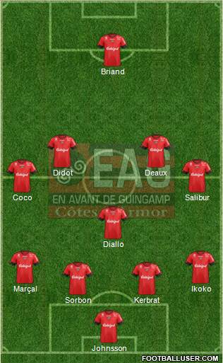 En Avant de Guingamp Formation 2016
