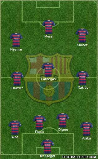 F.C. Barcelona Formation 2016