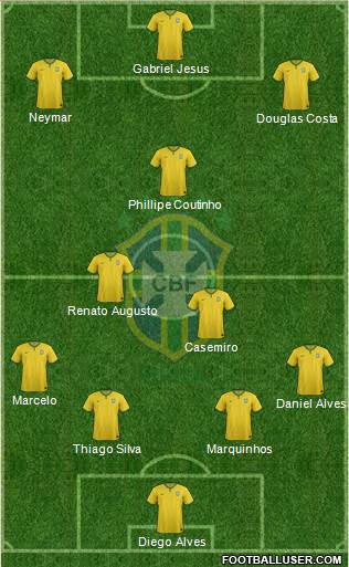 Brazil Formation 2016