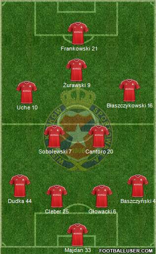 Wisla Krakow Formation 2016