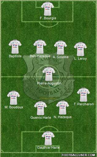 Amiens Sporting Club Football Formation 2016