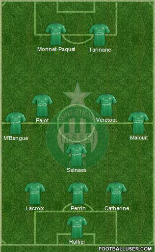 A.S. Saint-Etienne Formation 2016