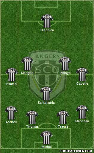 Angers SCO Formation 2016