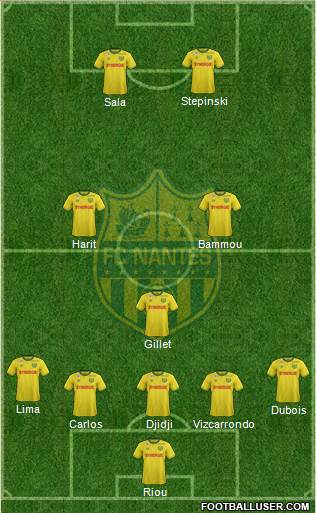 FC Nantes Formation 2016