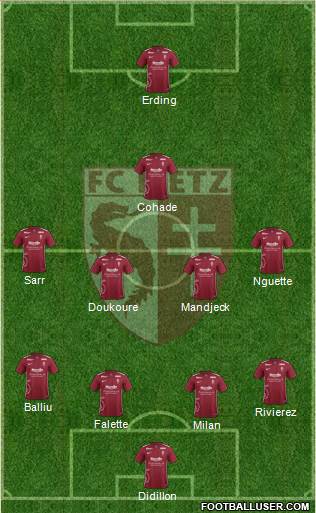 Football Club de Metz Formation 2016