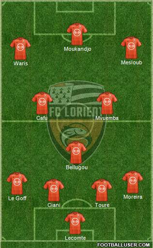 FC Lorient Bretagne Sud Formation 2016