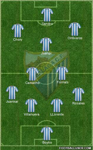 Málaga C.F., S.A.D. Formation 2016