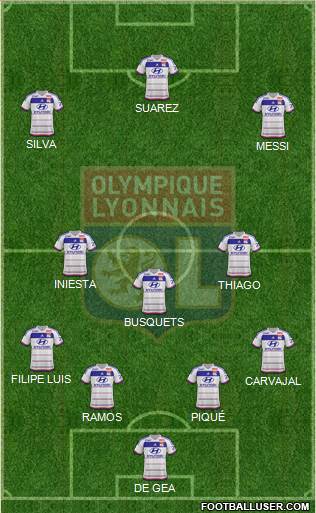 Olympique Lyonnais Formation 2016