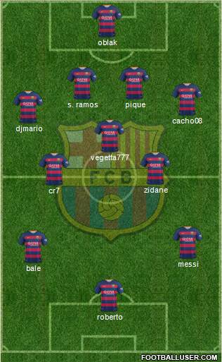 F.C. Barcelona Formation 2016