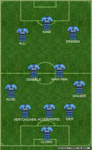 Tottenham Hotspur Formation 2016