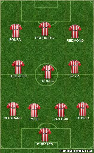 Southampton Formation 2016
