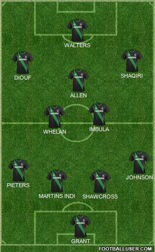 Stoke City Formation 2016