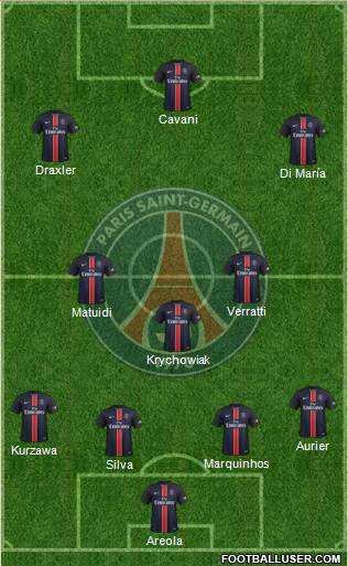 Paris Saint-Germain Formation 2016