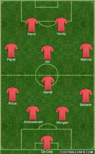 KF Ulpiana Formation 2016