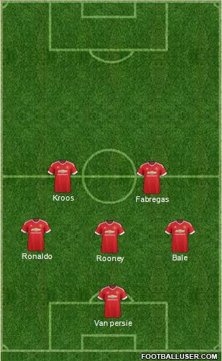Manchester United Formation 2016