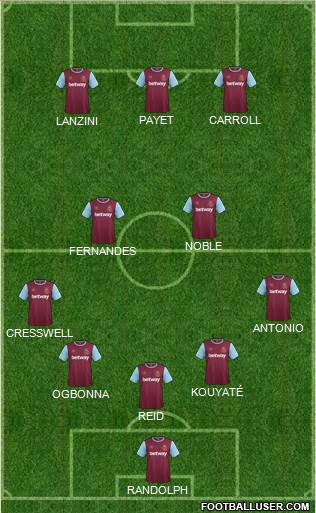 West Ham United 5-3-2 football formation