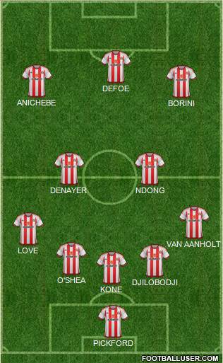 Sunderland Formation 2016