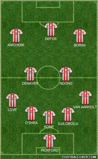 Sunderland 5-3-2 football formation