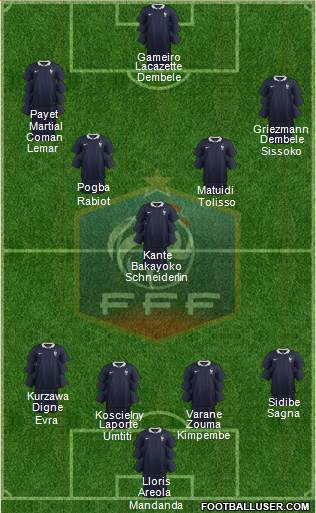 France Formation 2016