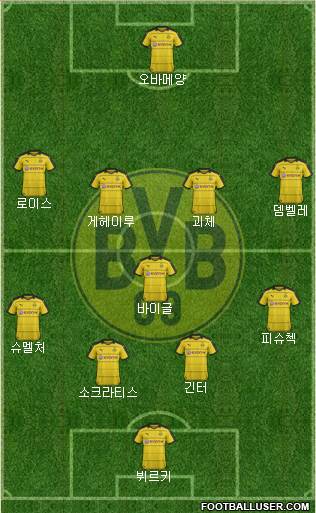 Borussia Dortmund Formation 2016