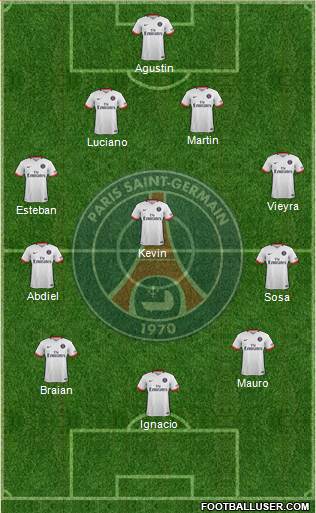 Paris Saint-Germain Formation 2016