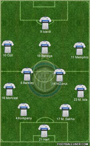 F.C. Internazionale Formation 2016