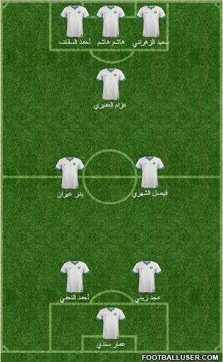 Saudi Arabia Formation 2016