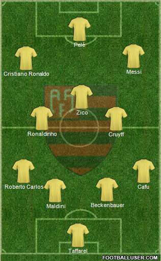 AA Flamengo Formation 2016
