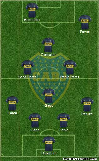 Boca Juniors Formation 2016