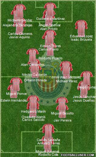 Club Guadalajara Formation 2016