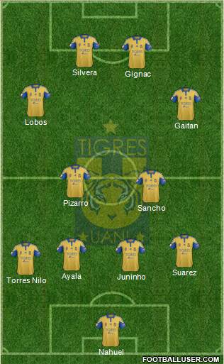 Club Universitario de Nuevo León Formation 2016
