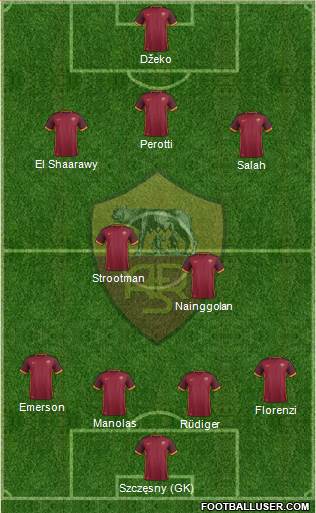 AS Roma Formation 2016