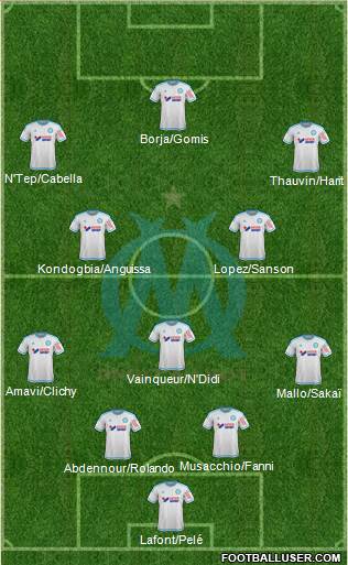 Olympique de Marseille Formation 2016
