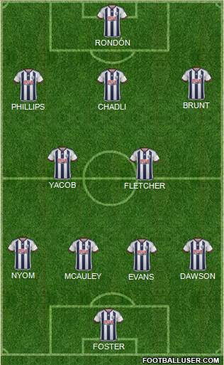 West Bromwich Albion 4-2-3-1 football formation