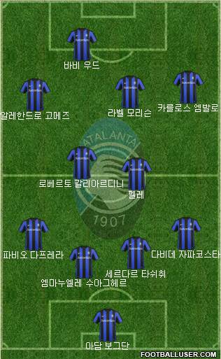 Atalanta Formation 2016