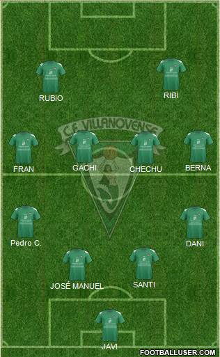 C.F. Villanovense Formation 2016