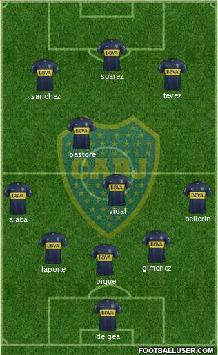 Boca Juniors Formation 2016