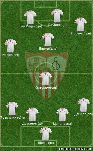 Sevilla F.C., S.A.D. Formation 2016