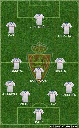 R. Zaragoza S.A.D. Formation 2016