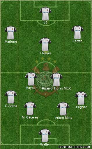 SC Corinthians Paulista Formation 2016
