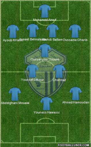 Ittihad Riadi de Tanger football formation