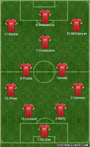 Manchester United Formation 2016