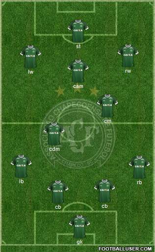 A Chapecoense F Formation 2016