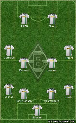 Borussia Mönchengladbach Formation 2016