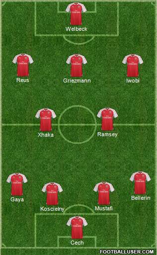 Arsenal Formation 2016