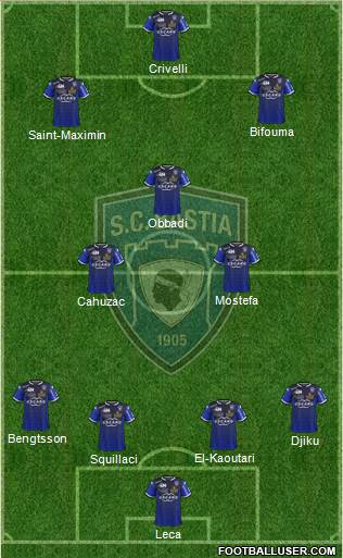 Sporting Club Bastia Formation 2016