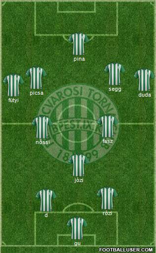 Ferencvárosi Torna Club Formation 2016